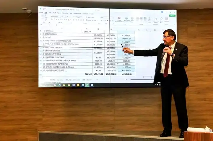 Kütahya Belediyesi'nden Önemli Kararlar